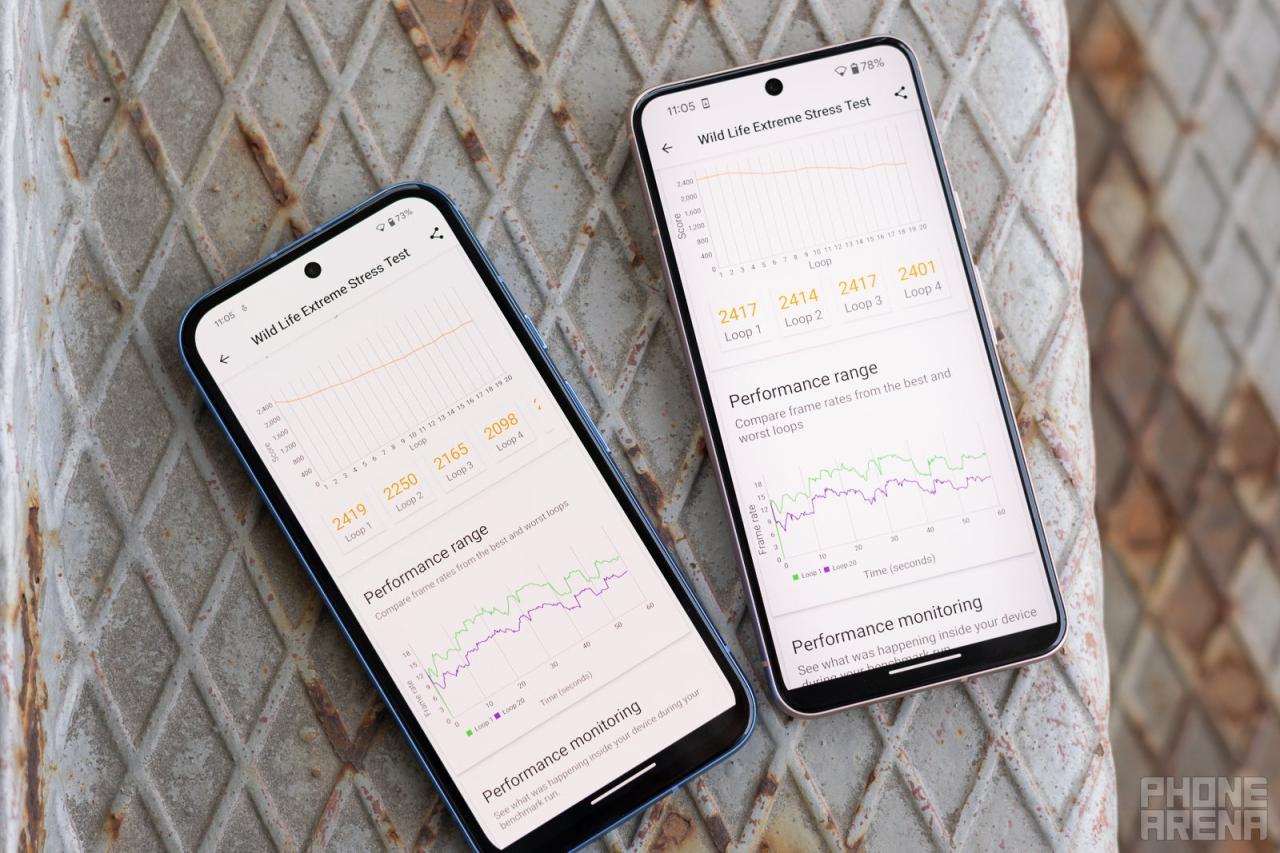 Google Pixel 9 vs Pixel 8a: What's the difference? - Android Authority Google Pixel 9 vs Pixel 8a: What's the difference? - Android Authority
