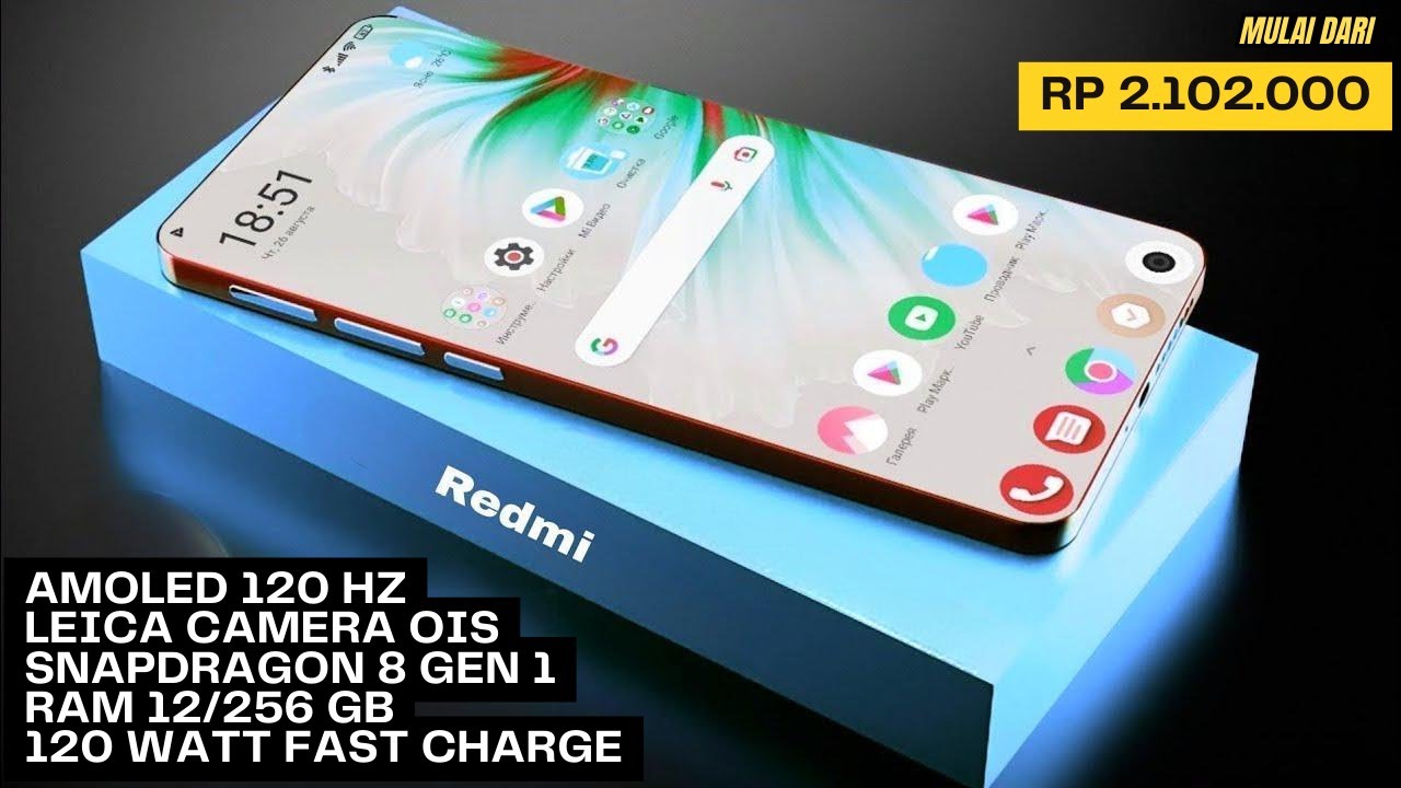 Xiaomi dan Leica Dirikan Pusat Riset Teknologi Kamera