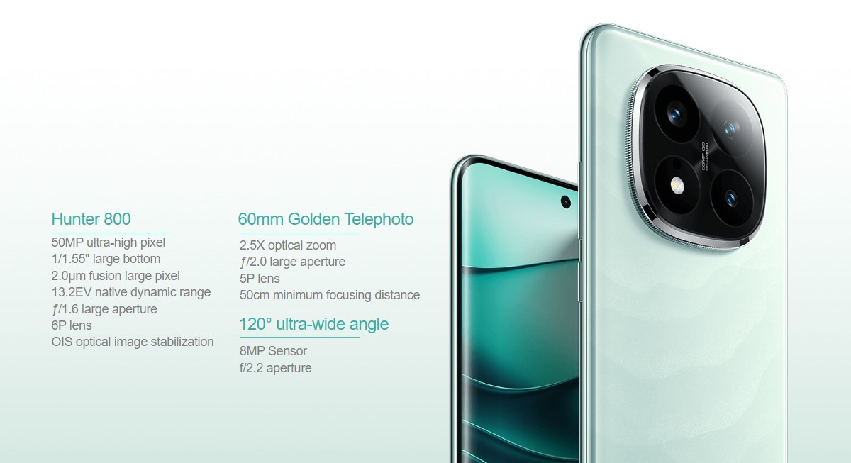 Xiaomi unveiled Redmi Note 14 Pro+ 5G, 14 Pro 5G and 14 5G — big ...